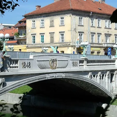 Budget * Ljubljana